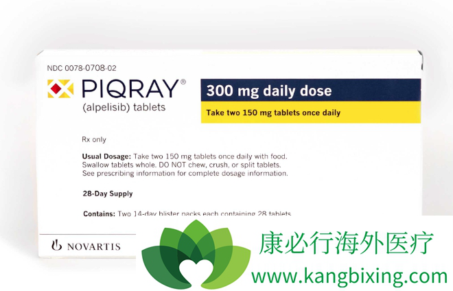 piqray联合氟维司群治疗乳腺癌患者的疗效好吗?