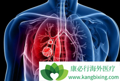 �粿��ʹ�����Ƿΰ�����֢״