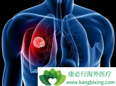 �ΰ������ܻ��úͻ��߷ΰ������й�