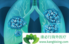 ��Ѫ����Ϊ�����ķΰ�������֢״