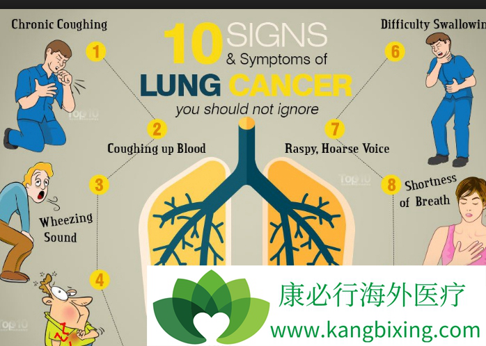 �ΰ�����֢״