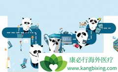 ���ڳ���������Щ�����֪������