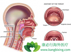 ����˻����������������ʺ���֢״