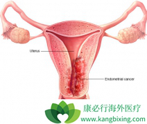 ���󳣼��������ӹ���֢״