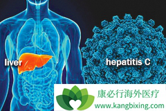 ���������Ա��ε�֢״����Щ