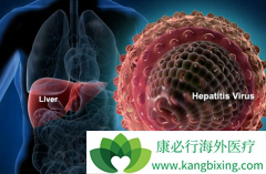 ����������ֳ��ֱ���֢״Ӧ������ҽ