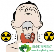 ��״�ٰ�֢��������������������ԭ��