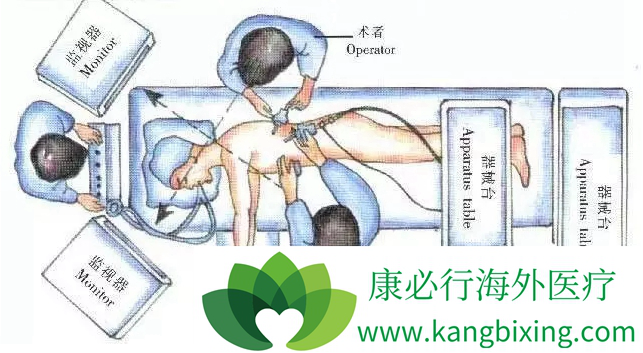 非小细胞肺癌 非小细胞肺癌