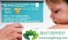 ��Բ�ͬ��Ⱥ���Ҹ�������ô��