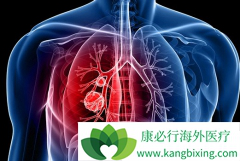 �ΰ����ڻ��ܻ����ܶ�������Ӱ��