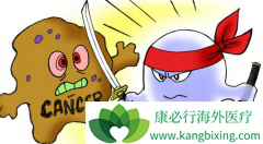 ��֢�ռ��м�¼�������ڹ�����֢״����Щ?