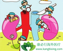 �ΰ��������ö���Ҫ����������Ʒ���