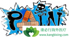 �ΰ���ת�Ƶ����Ʒ�������ʵ���������