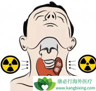 �����׿��Ǽ�״�ٰ�֢������֢״