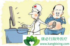 �й�ҽ������ҵ��չ���ٵ��������