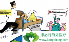 ��������ѡ����ʵ�ҽԺ�������ǳ��ؼ�