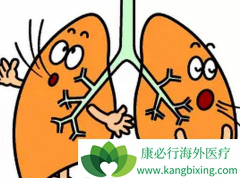 �˽�ΰ�������֢״��ϵ�����ߵ�����Ч��