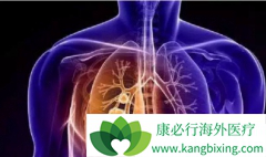 �ΰ�������ʲô֢״�����׺��ӵ�?