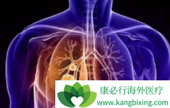 �˽����ڵķΰ�֢״�����ڼ����˺�