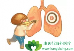 �����ڷΰ�������ʳ��Ҫע��ʲô?