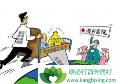 ���������Ѿ���������Ȩ�����Ȩ