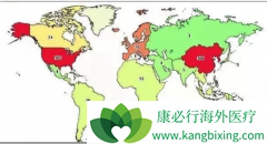 ����CAR-T����������Խ����CAR-T����