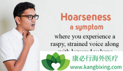 ��ͬʱ�ڵ�ʳ����֢״����Щ����