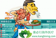 Ѫ˨�Ծ������ǿ��ܳ��ֵ��������ٰ�֢״