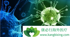 ���߻��辯���ʹ�п����Ƿΰ�����֢״