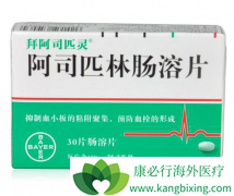 ��֢���ڲ��˳��õİ�ֹ֢��ҩ������Щ