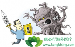 ��Ƭ��ҩ���ǳ����Ļ��Ⱙ֢��ʹ�ķ���