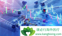 ��֢���ƹ�������������Ա��Ⱙ֢����