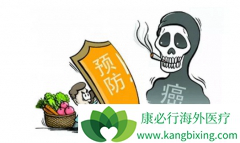 ��ͥ������Ϊ��֢�Ŵ����ճ�������ð�֢Ԥ��