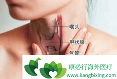 �ٴ��ϳ��������ڼ�״�ٰ�֢״������Щ