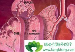 �ΰ�������ô���Ʋ����û��ߴ���ʱ�������