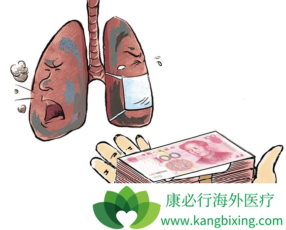 治疗肺癌的方法 治疗肺癌的方法