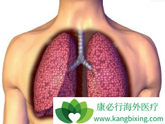 ���ڷΰ���֢״���˵����������˻��