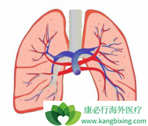 ���ڷΰ���õ����Ʒ������ݻ��߲�����ѡ��