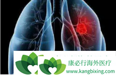 �ΰ�����֢״�ı�����Ҫ��������Щ������