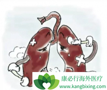 �ΰ����߳��ַΰ���ת�ƻ��ܻ���