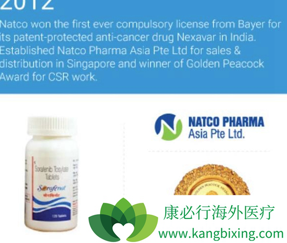 印度索拉非尼 印度索拉非尼