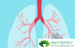 �ΰ�����֢״����Щ���������Ԥ���ΰ�������