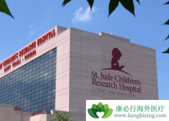 רҵ�ĳ����������������Ϊ���߽�ʡ������ʱ��