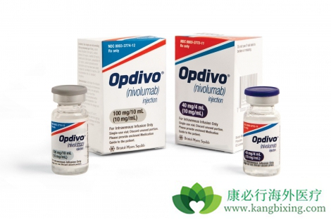 Opdivo