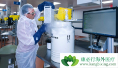 CAR-Tϸ�����Ʊ���Ϊ������ǰ�����������Ʒ���֮һ