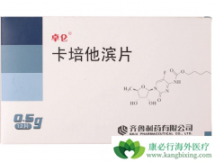 ���������ӿ����������ƶԽ�ֱ������û��Ч��