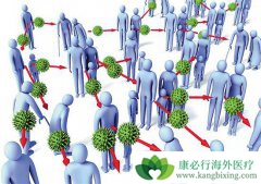 ����ҽ�Ƹ�����Ϊʲôһ�������׵á���ͥ����