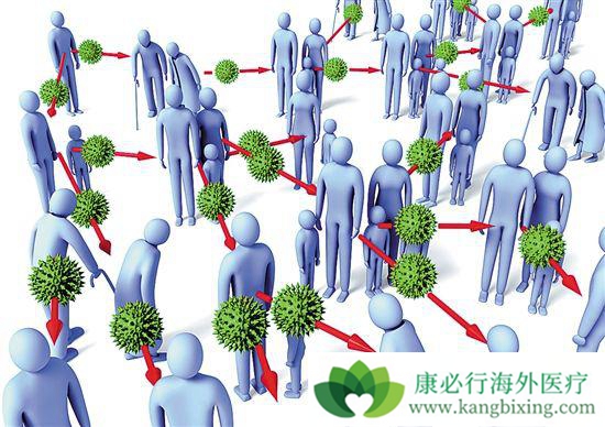 ����ҽ��