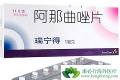 ��������Ƭ�����������ٰ��ɹ��ʴ���