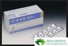 �༪���Բ�ͬ�ط��ĸΰ����˶���Ч